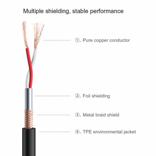 Canfon Locking 3.5mm TRS Male to XLR Male Wireless Receiver Output Microphone Balanced Audio Cable Compatible with Sony UWP V1/D11/D21 and Phones, Act