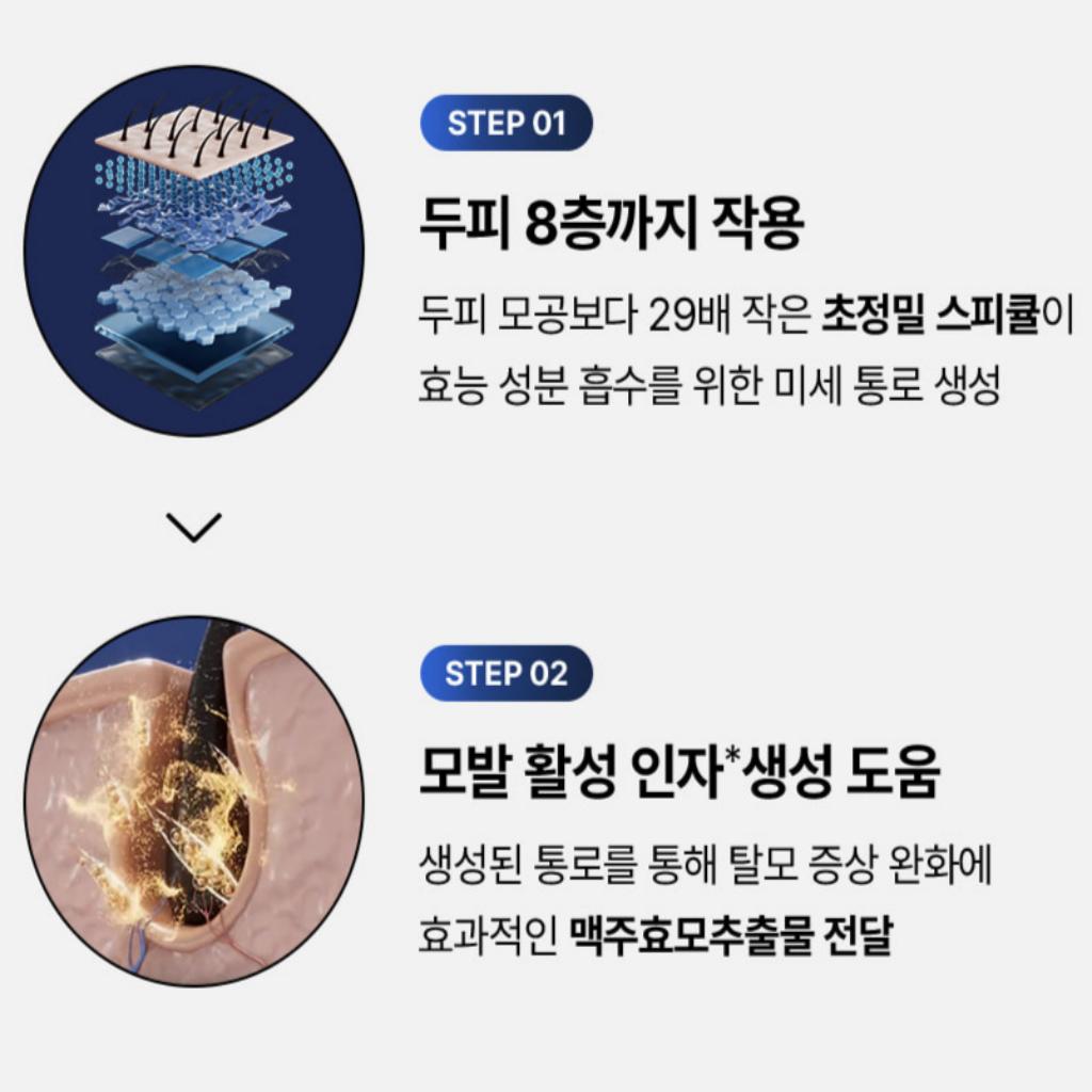 [ViveLab] Spioxyl React Shot Spicule Hair Loss Ampoule 15ml