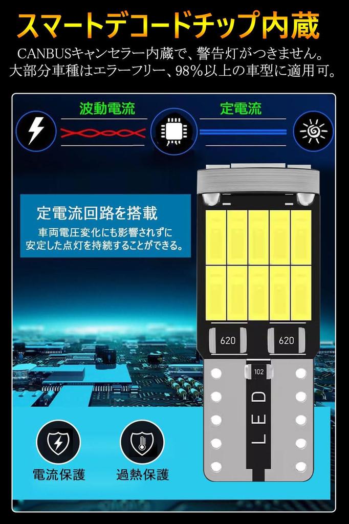 T10 LED Position Lamp, Explosive Light, T10 LED, Built-In Canceller, 26 Pieces, 4014 LED