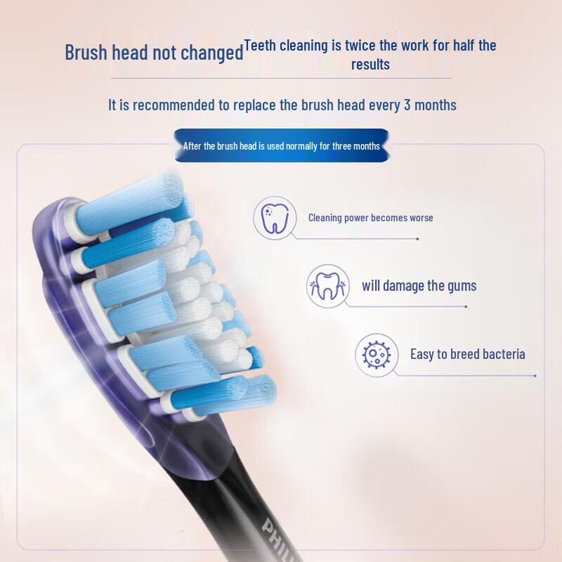 Philips DiamondClean 7 Series Sonic Electric Toothbrush CN plug (adapter included)