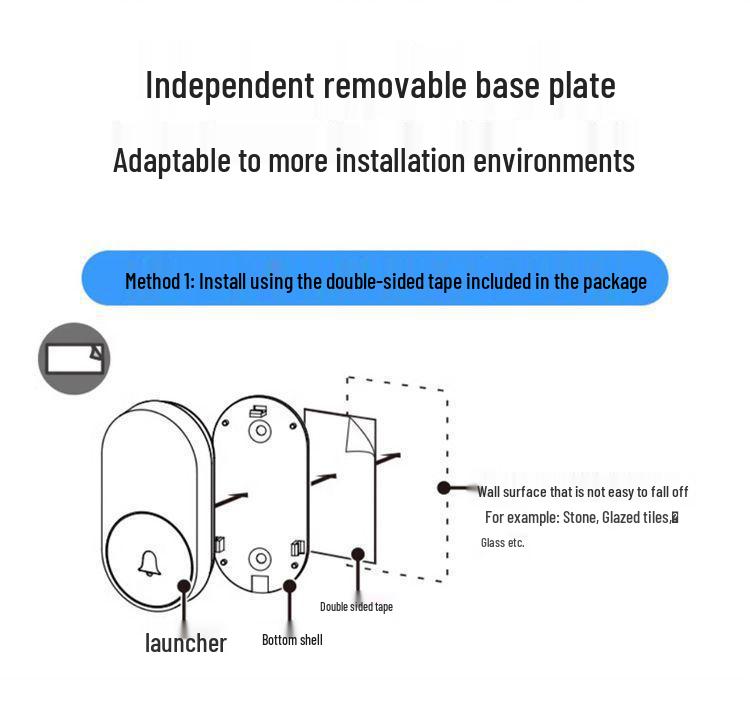 Wireless Long-Distance Smart Doorbell for Home & Office - One-to-Two Remote Control with Adjustable Volume for Elderly Assistance