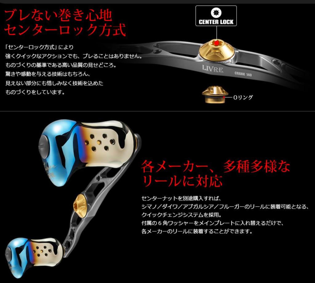 LIVRE 11907 Crank 140 with Trigger Shimano Gunmetal (CRANK 140) Knob, Left-Handed Reel, & Red, FLSK140-TR-GMR