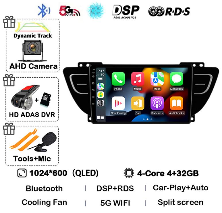 Android 14 Carplay Auto For Geely Atlas NL-3 2016 2017 2018 2019 2020 Car Radio Multimedia Video Player Navigation GPS Stereo