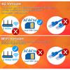 8MP 4K WiFi Wireless Solar Lens Dual Display 4G SIM IP CCTV Camera Motion Detection PTZ Security Protection Monitor