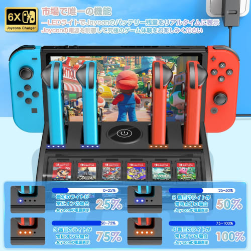 Fenolical Switch/Switch OLED Compatible Dock Charging Stand Switching Switch Stand 4K/1080P Direct TV Output HDMI Conversion/TV Mode/Charging Mode Can