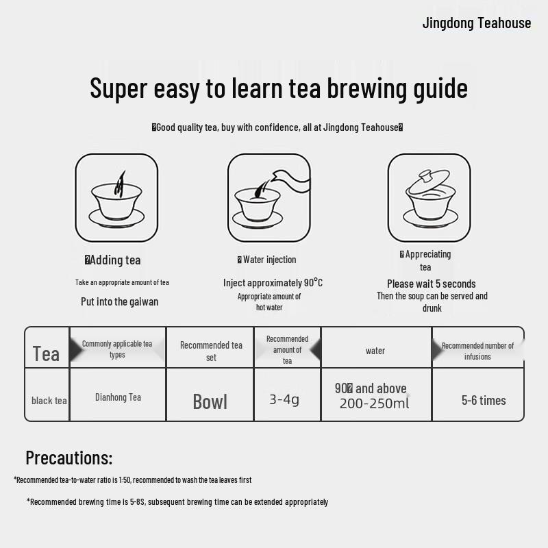 Zhang Yiyuan Premium Dianhong Black Tea, 100g Can