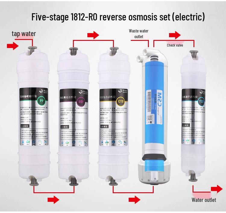 Korean Quick-Connect 10-Inch Water Purifier Filter Set: 5-Stage Ultrafiltration with PP Cotton & Activated Carbon Elements
