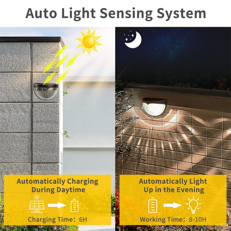 2V 100mA 6led Solar Kinkiet Wodoodporna bateria 600mAh Oświetlenie uliczne do ogrodzenia ogrodu Yard Decor
