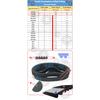 HTD 5M Timing Belt Length 395mm To 600mm HTD5M Rubber Timing Belt HTD5M Belt Width 15mm 20mm 25mm 30mm HTD 5M Timing Pulley Belt