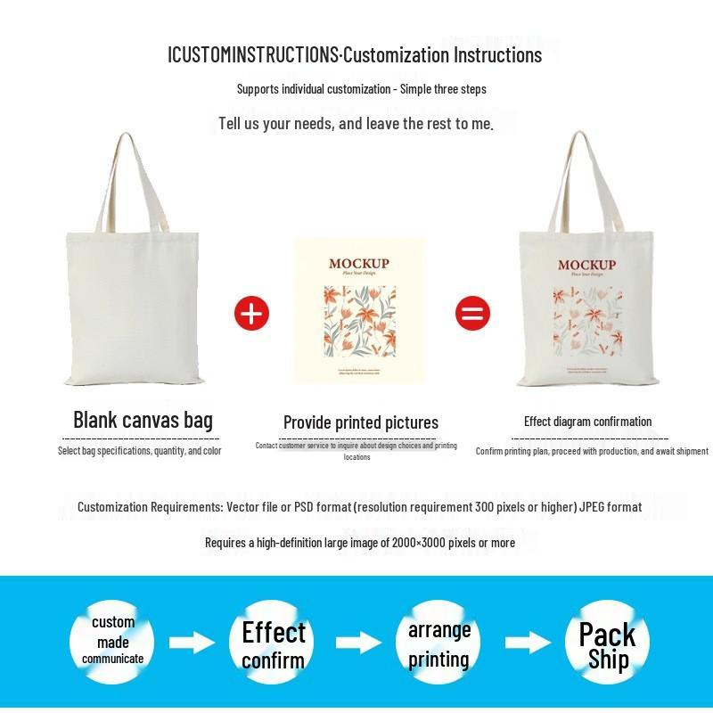 Custom Logo Eco-Friendly Canvas Tote Bag for Business Advertising