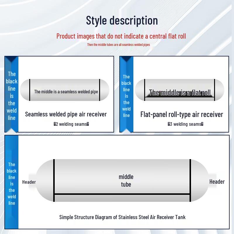 Da Lan 304 Stainless Steel Air Tank