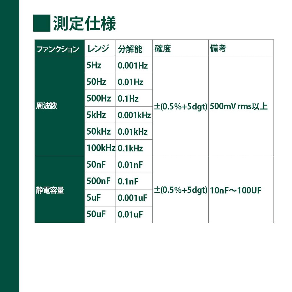 ELPA Digital Multi-Tester, Voltage, Electrical Tool, LED Check, M-09FBM