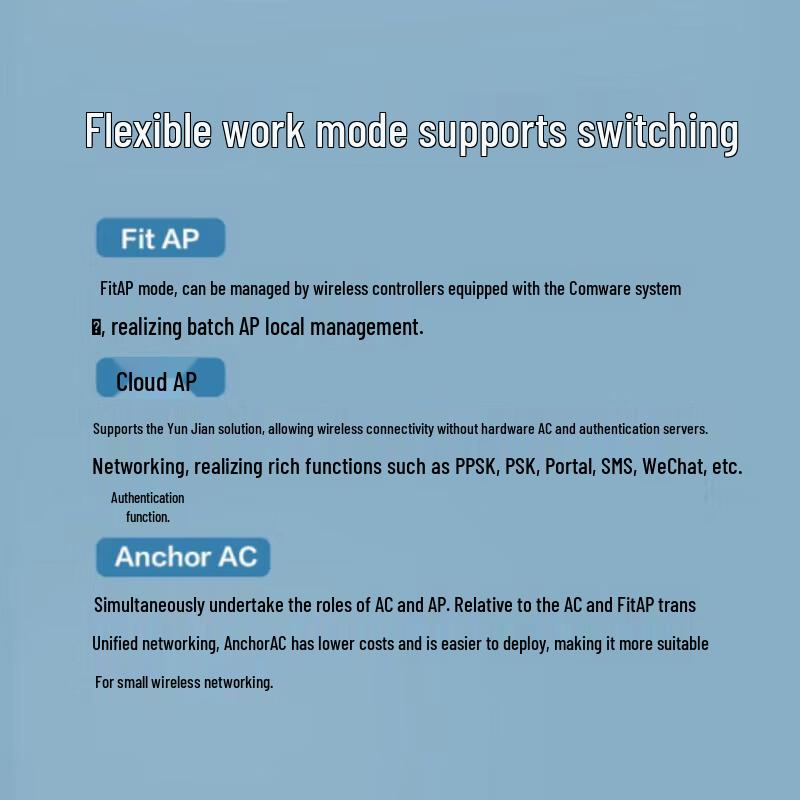 H3C Enterprise WiFi 6 Access Point