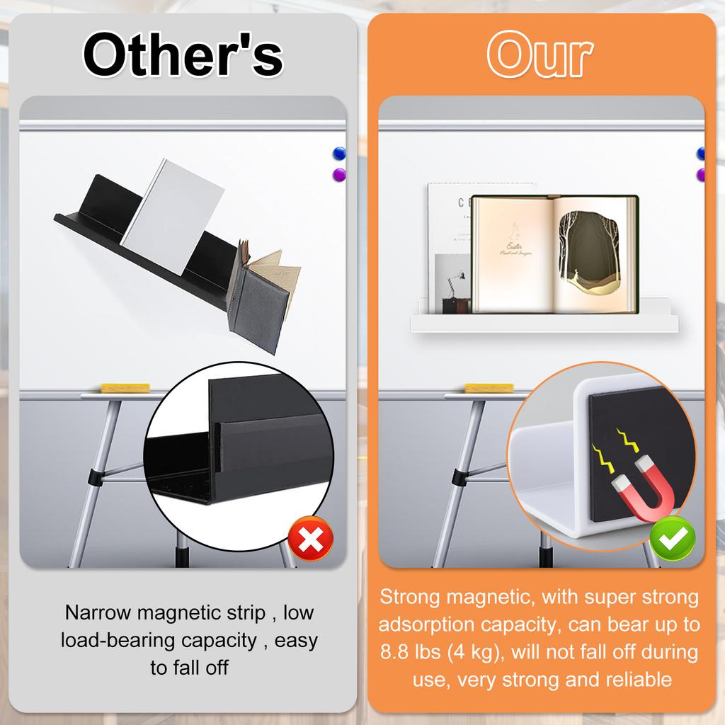 2 Pcs Magnetic Book Shelf for Whiteboard - 17 Inch, Reusable Metal Magnetic Bookshelf, Holds 8.8 Lbs, Magnetic Book Displays