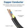 32A Male To 16A Female CEE Adapter Converter Cable for EV Charger Electric Vehicle Caravan Power Extension