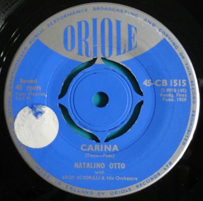 Hobby e creatività – Musica