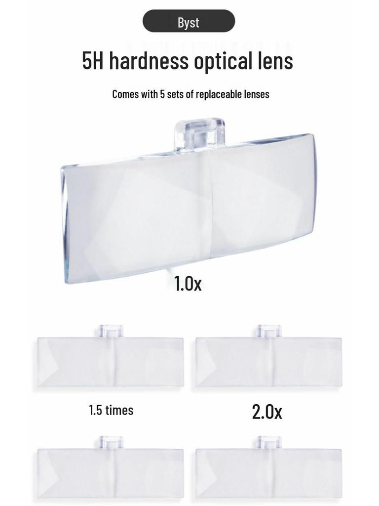 Head-mounted Eyelash Magnifier & Light for Acne and Tattoo Work