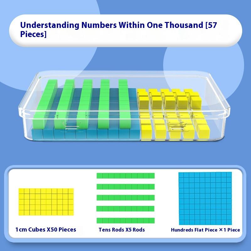 1 Set Kids Math Plaything Ten Hundred Thousand  Complete Kit Math  Plastic Base Toys Counting Cubes Games