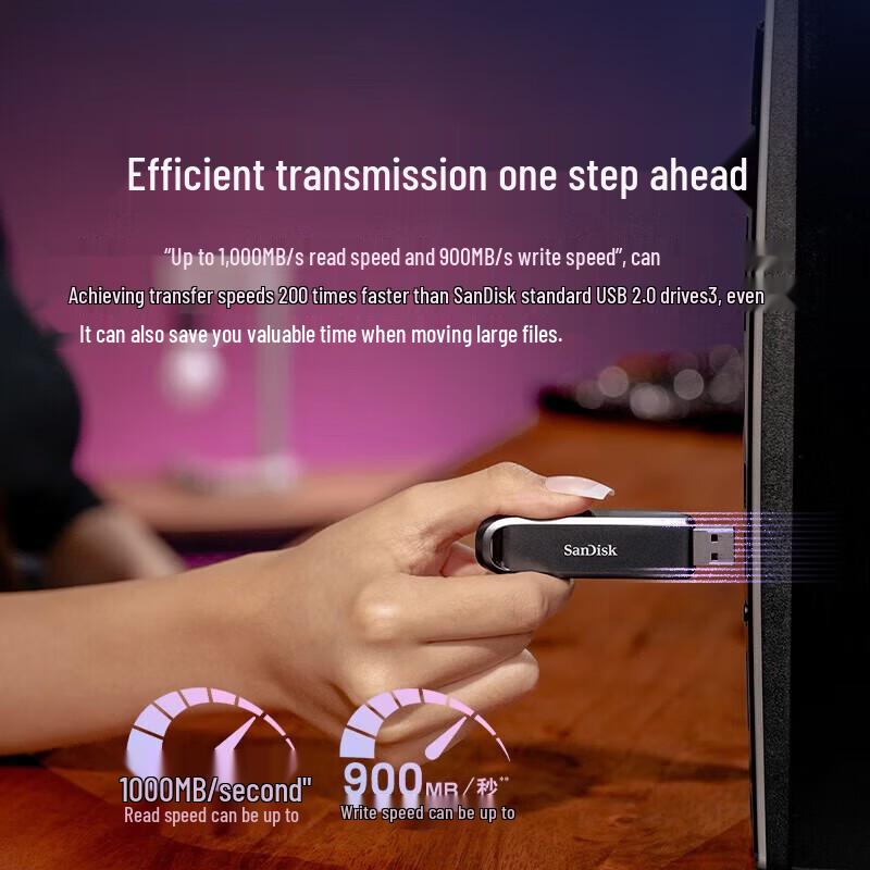 SanDisk CZ820 USB 3.2 Gen 2 Solid State Flash Drive