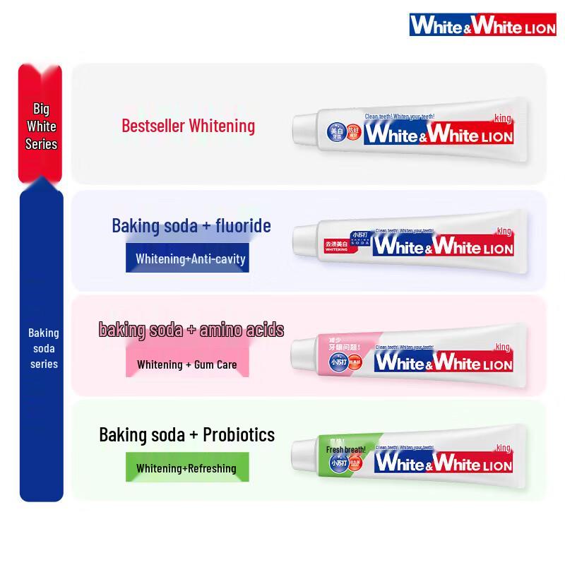 Lion WhiteWhite Baking Soda Probiotic Whitening Toothpaste