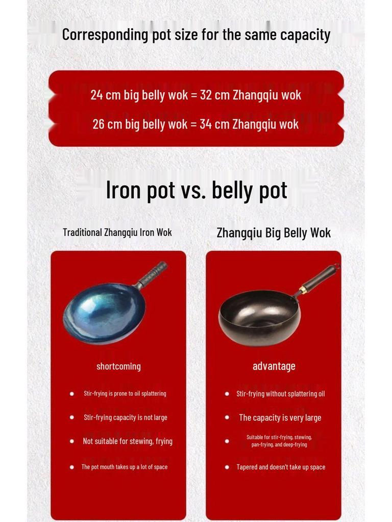 Handcrafted Zhangqiu Iron Belly Wok: Uncoated, Non-stick, Small Iron Frying Pan for Household Use.