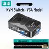 Acessórios para computadores – Interruptores KVM