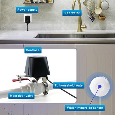 Smart Water Gas Valve Phone Remote Control On Off Timing Function Controller Black