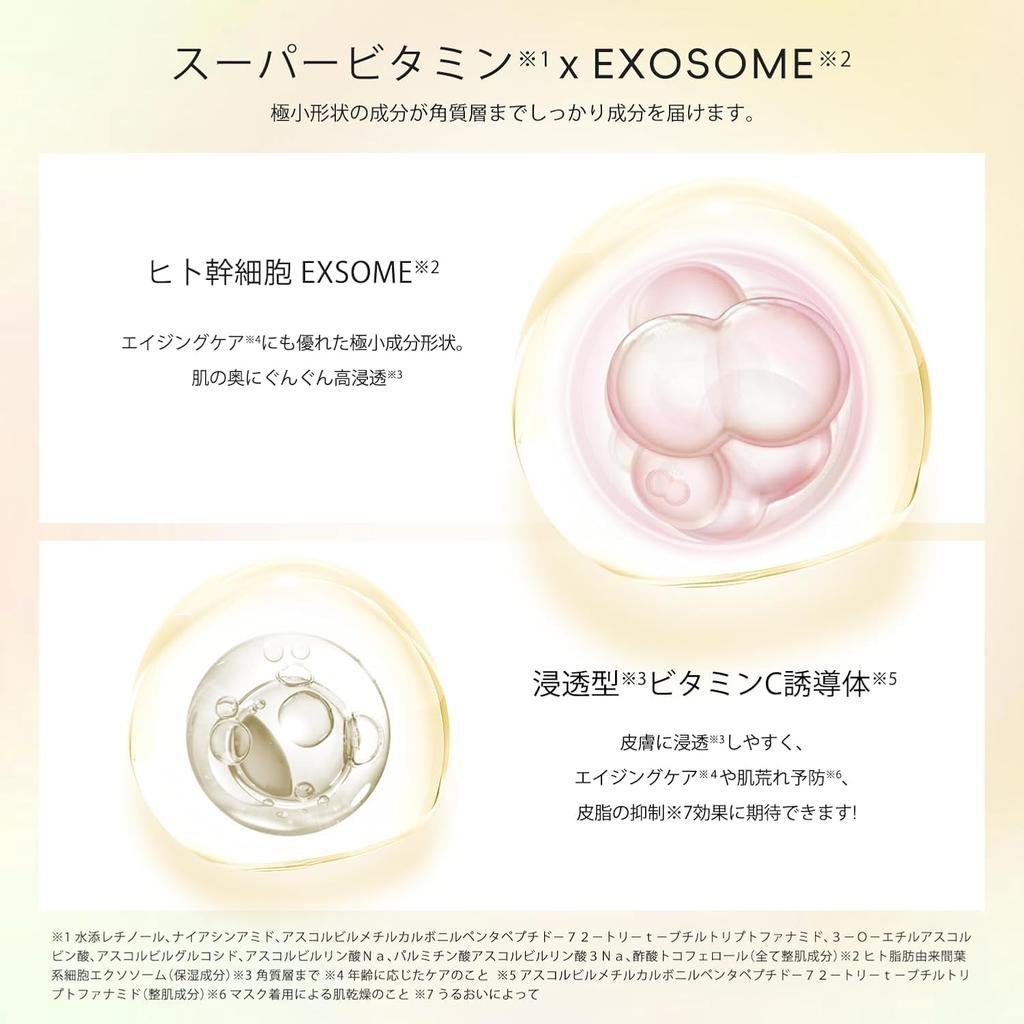 Shisibella Face 30 Made In Large Retinol Human Stem Cell Exosome High Dry Vitamin C Daily Mask Sheets X 1 Super Vitamin X Mask, Sheets, Japan,