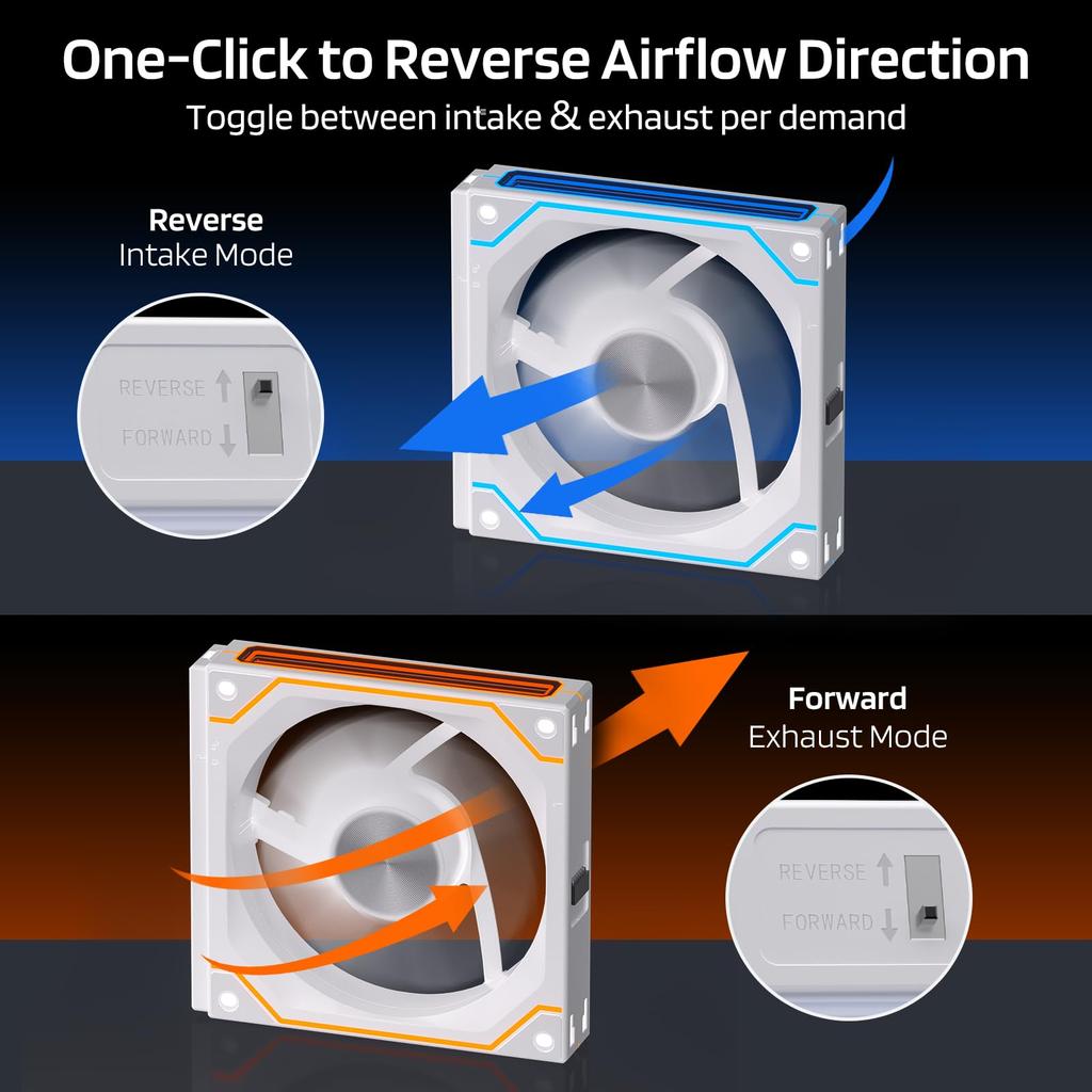 LTC 120mm PC Case Reversible Up to 2000 Infinity Mirror ARGB HDB Bearing PWM Computer Case Cooling CF-122D Fan, Daisy-Chain Connection, Airflow, RPM,