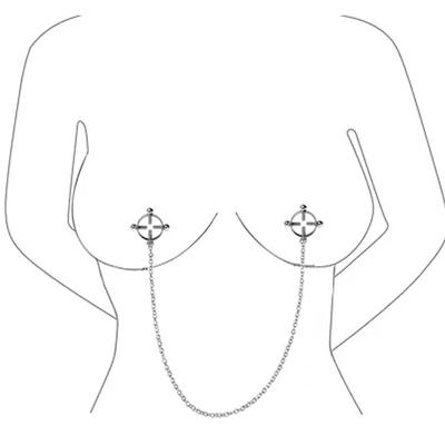 Erotik-Artikel – Fetisch & BDSM