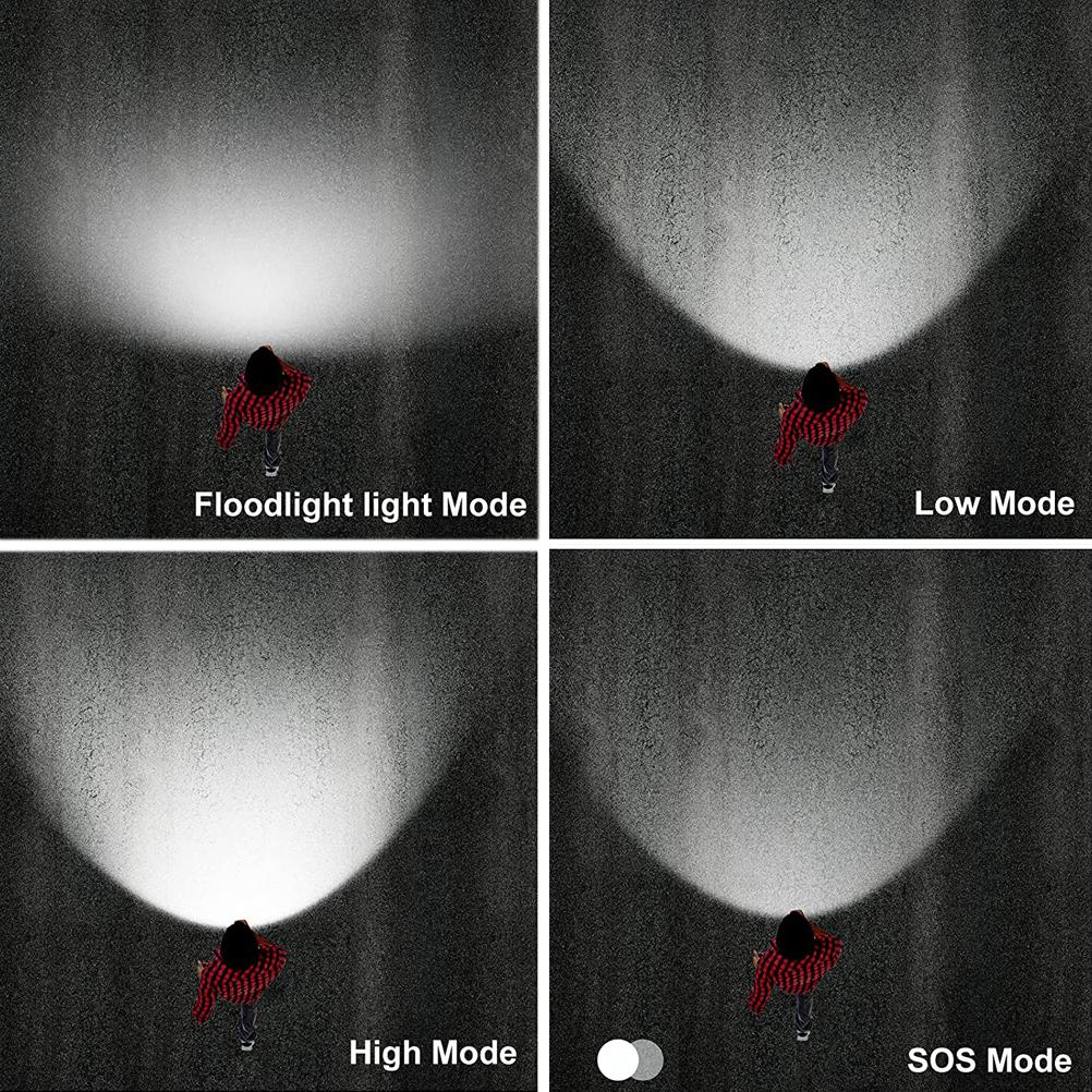 Lanternă portabilă super luminoasă, lanternă reîncărcabilă cu energie solară, reflector impermeabil pentru