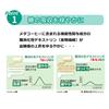 FINE JAPAN Meta Coffee Slows sugar absorption Contains indigestible dextrin Made in Japan x 12 x 3 packs [Functional Food] - - - (9g bags)