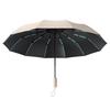 Reinforced Windproof Black Umbrella with UV Protection for All Weather Conditions