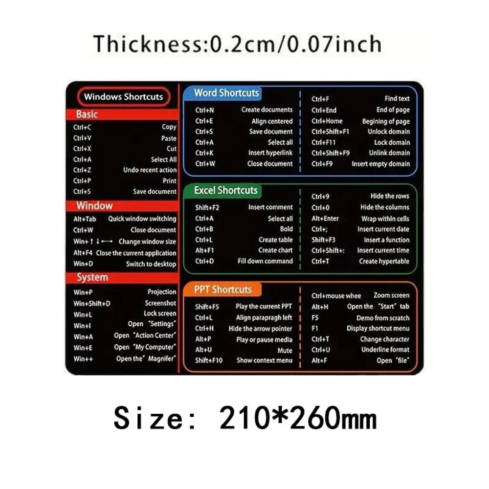 Rubber Desk Mat Waterproof Excel Shortcuts Mousepad New Quick Key Mousepad  Software PowerPoint