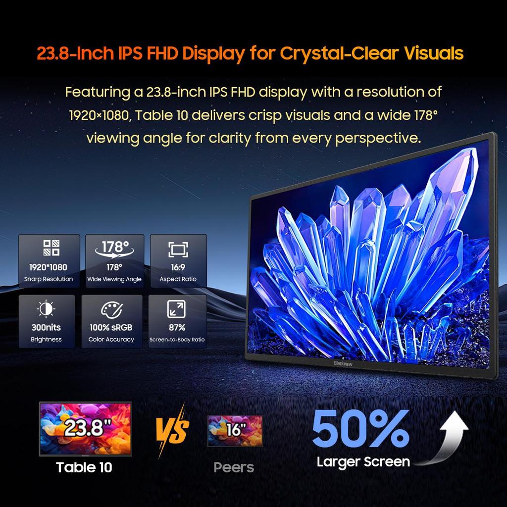 Blackview Table 10 Portable Monitors, 23.8inch FHD+ TÜV SUD 100Hz IPS, 80W Reverse Charging Support, Built-in BOX Speaker