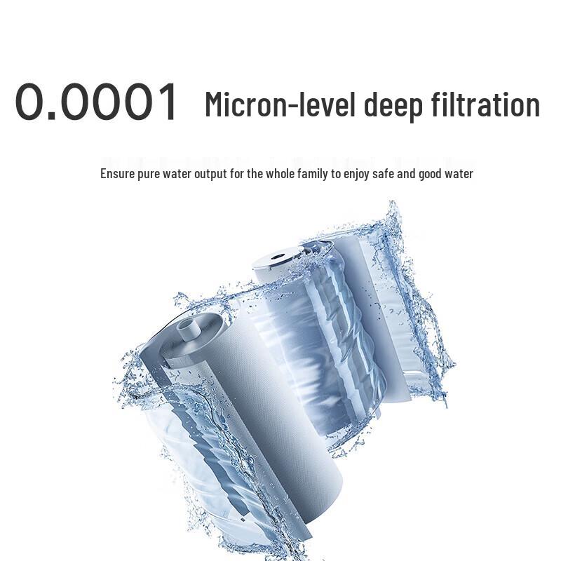 Xiaomi S1 1200G RO Water Purifier