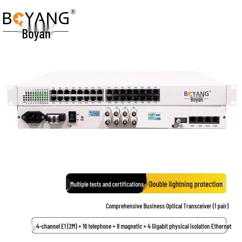 BOYANG Integrated Multi-Service Optical Transceiver