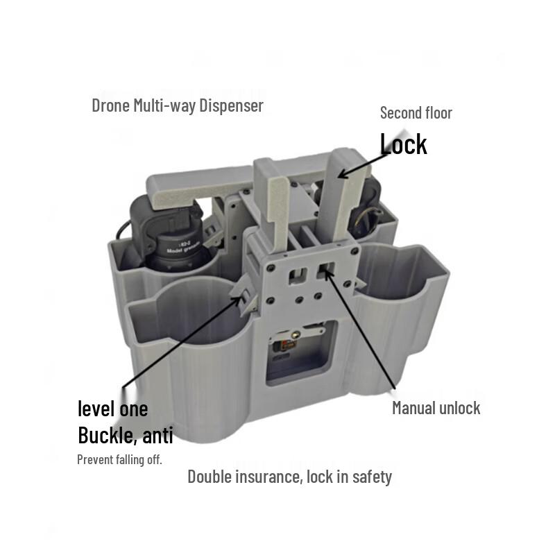 Gubor Drone Payload Release System SD Series