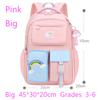 Kids Backpacks For Macaron Color Girls School Bookbag For Teenage Backpack Cute Multiple Pouch School Bag And Rainbow Pendant