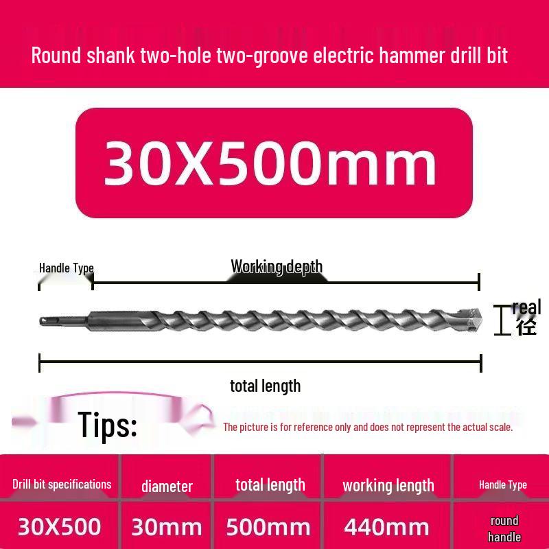 Extended Electric Hammer Drill Bit, Square & Round Shank, for Concrete Piercing - Available in 500mm to 2m Lengths