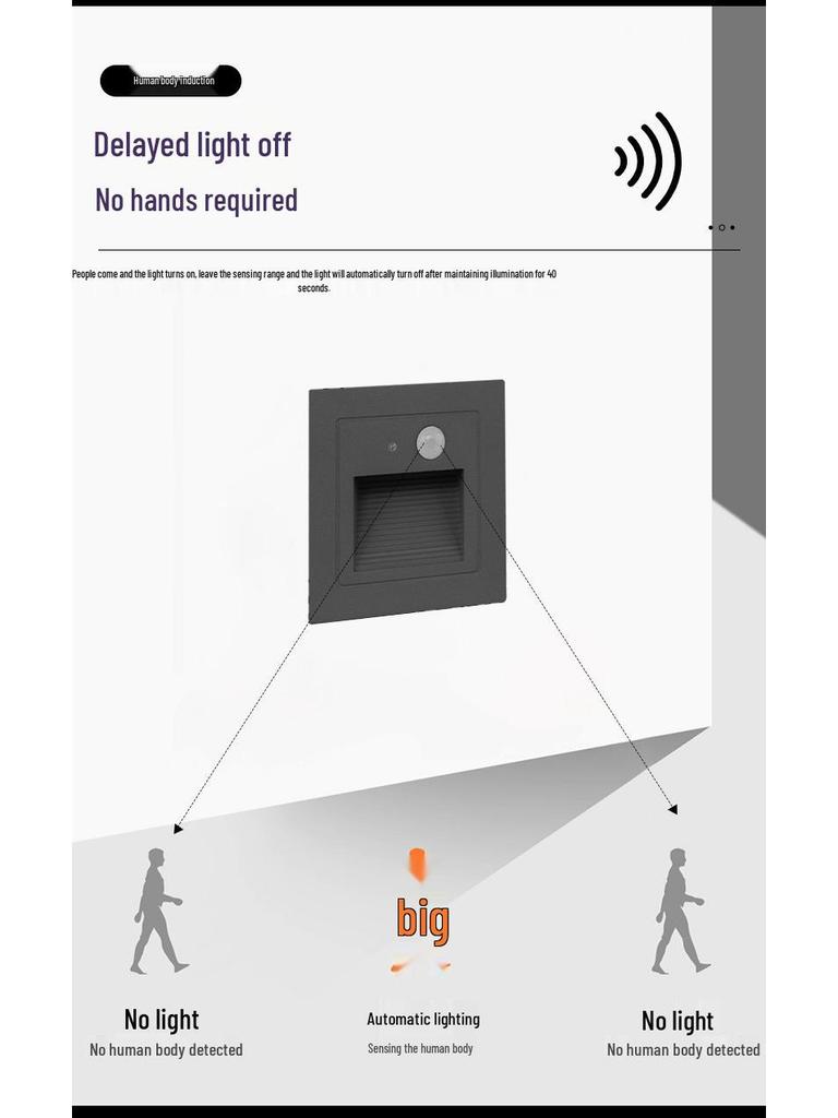 Outdoor LED Motion Sensor Step Light, Waterproof Recessed Aluminum Plinth Light