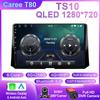 Android Car For Toyota Corolla 2019 - 2020 Car Radio Autoradio Multimedia Head Unit Player Navigation GPS 4G Wifi BT No 2din DVD
