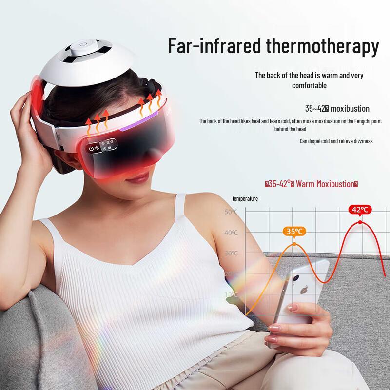 CLORIS Head Massager Helmet