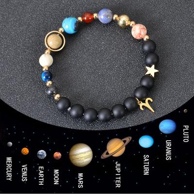 Eight Major Planets and Twelve Zodiac Signs Bracelet, Frosted Stone, Bead Bracelet, Planets, Christmas Gift, Stocking Stuffers