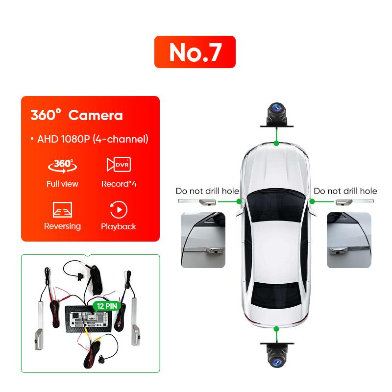 Ainavi Car Multimedia Camera 360 Cameras Rear CAM Wide Angle Backup Camera HD Dashcam AHD 1080P 720P DVR Driving Recorder ADAS