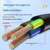 Universal 3-Prong Power Cord