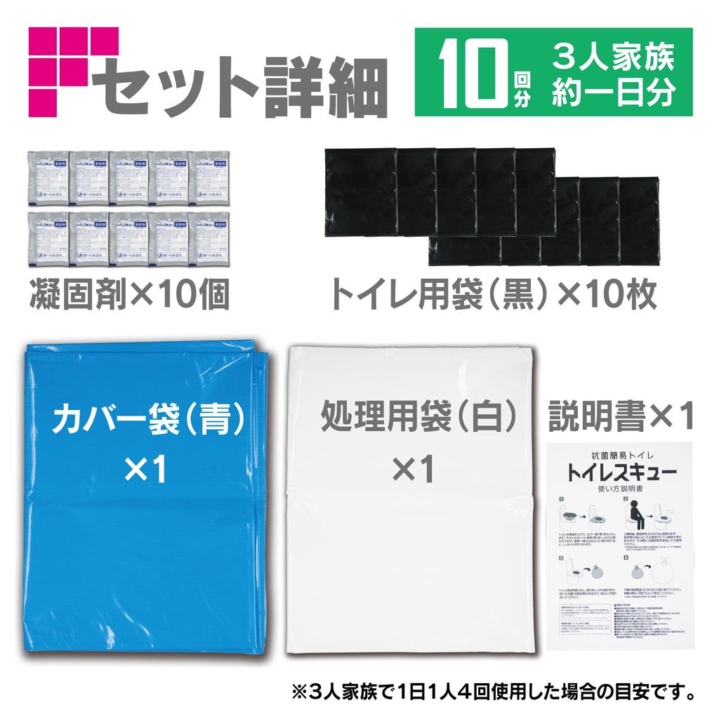 Antibacterial Portable Toilet Toilet Skew pack 10-use FIN-841