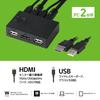 RATOC Systems HDMI PC Switcher 2 Black (for PCs) RS-230UHA