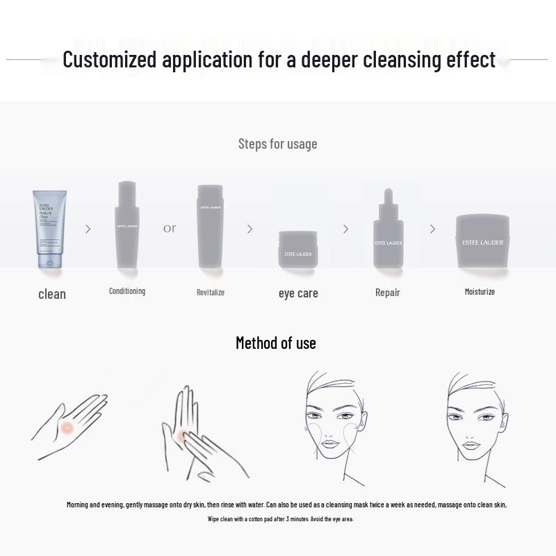 Estée Lauder Facial Cleansers