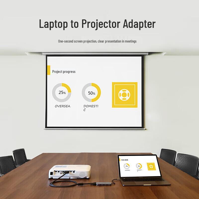 UGREEN Type-C 9-in-1 Multiport Adapter